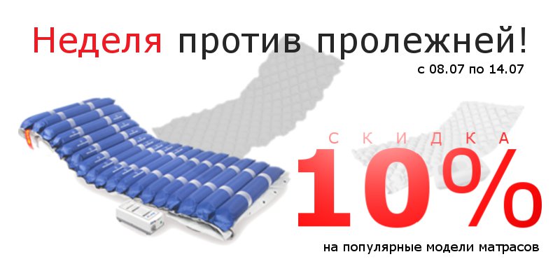 Весеннее потепление цен